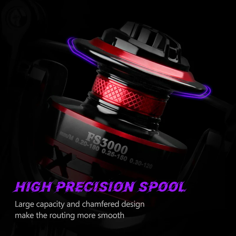 DEUKIO Kołowrotek spinningowy  – Reel Drag Knob recenzja i cena