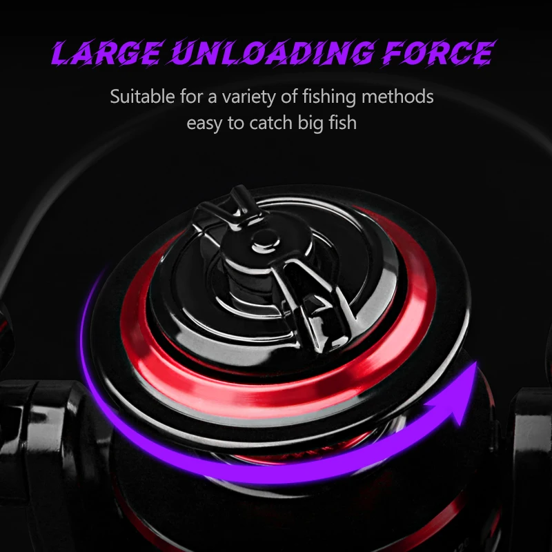 DEUKIO Kołowrotek spinningowy  – Reel Drag Knob recenzja i cena